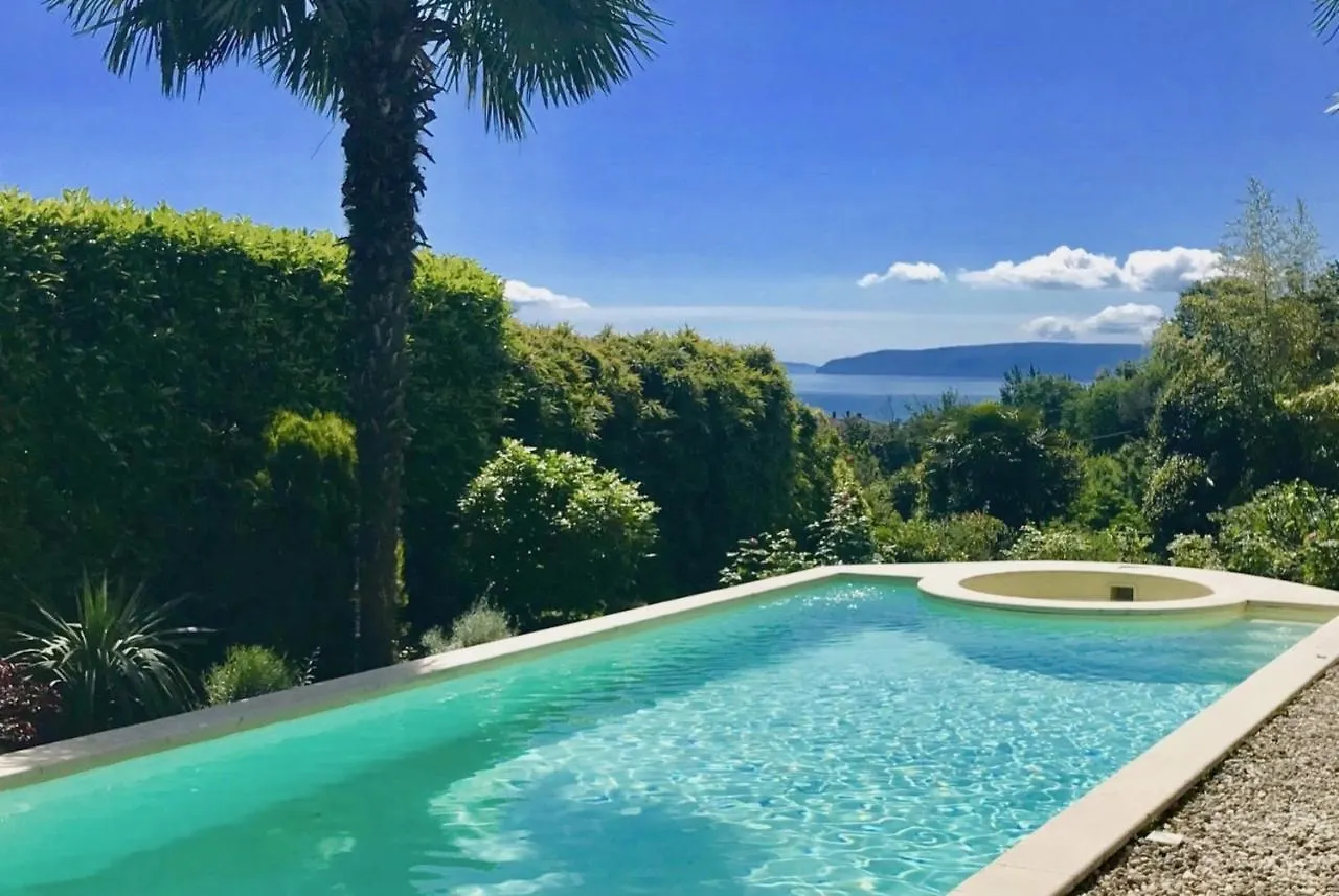 Villa Ventana contacts